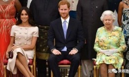 梅根最新爆料王室,揭开王室内部惊人真相